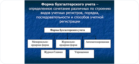 Слайд3
