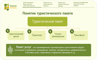 Слайд 5