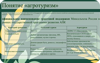 Слайдер 3