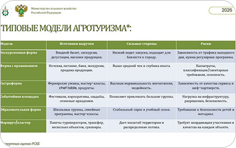 Слайдер 4