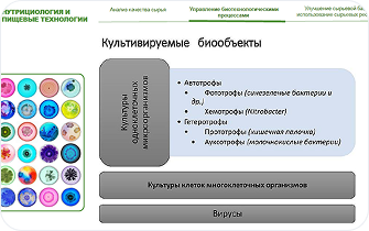 Нутрициология_3