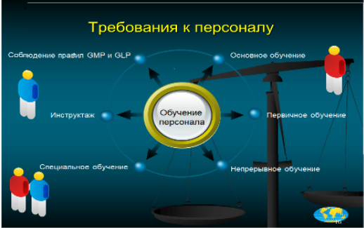 вет фельдшер_1