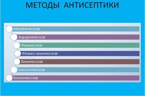 вет фельдшер_5