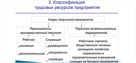 Слайд3