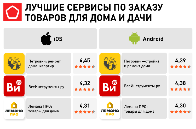18864 Товары для дома и дачи_4.png 18864 Товары для дома и дачи_4.png