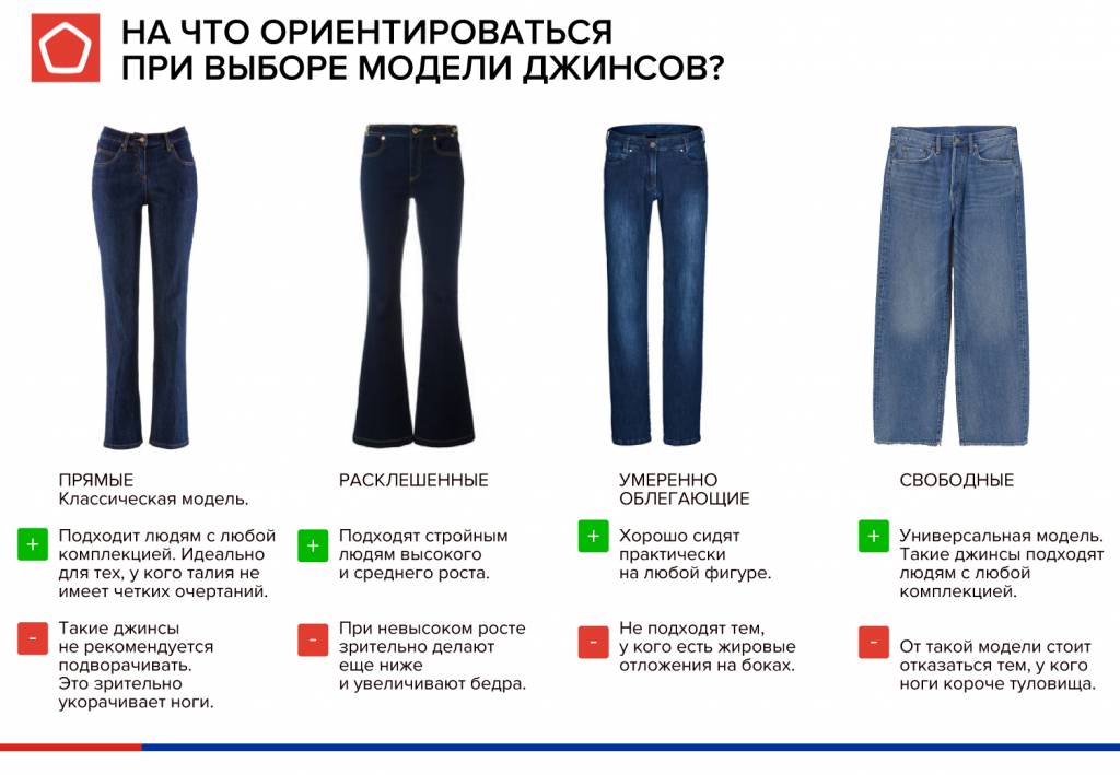 инфографика-jeans2.jpg