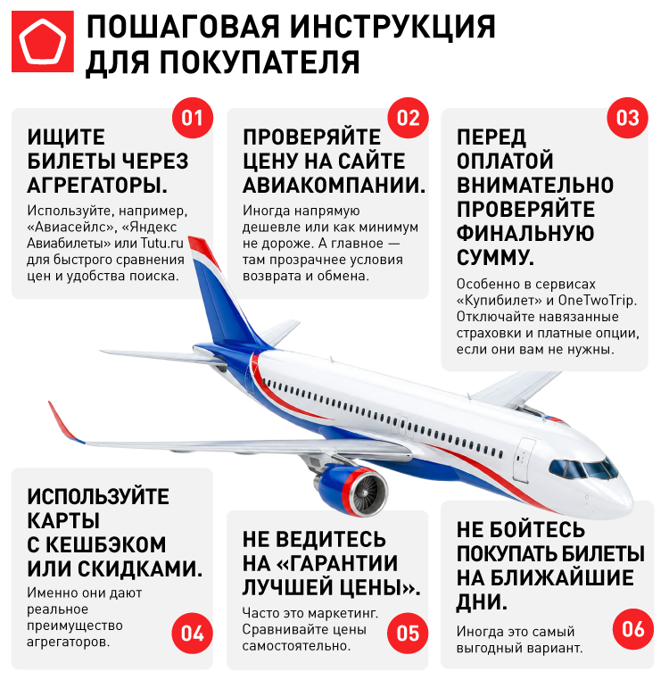 21508 Авиа-Спецпроект_3. Пошаговая инструкция для покупателя.png