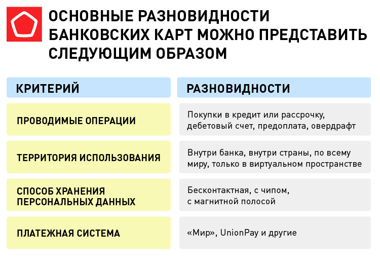 карты_1.png 19482 таблица_карты_1.png