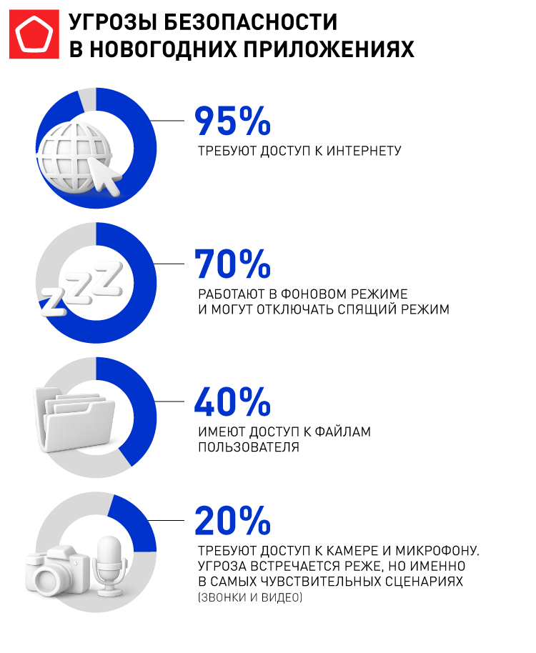 Новогодние приложения_1.png