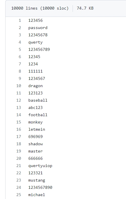 SecLists10-million-password-list-top-10000.txt at master · danielmiesslerSecLists · GitHub - Google Chrome (1).jpg
