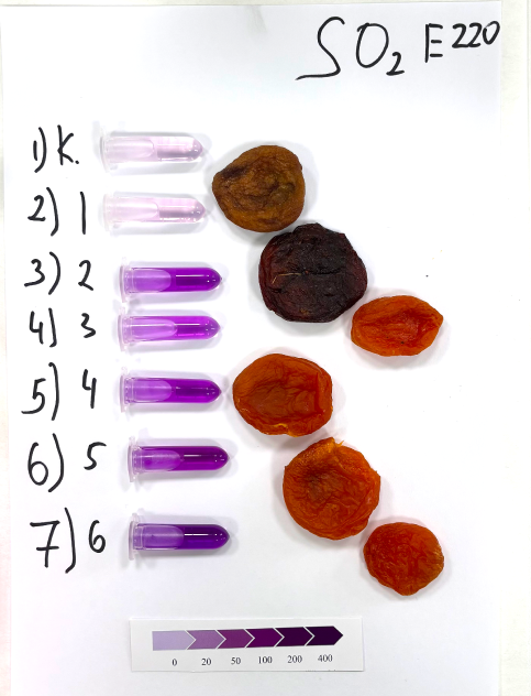 первый результат и курага рядом