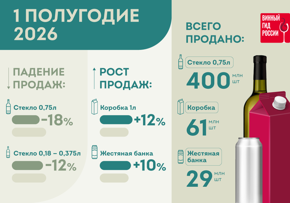 аналитика