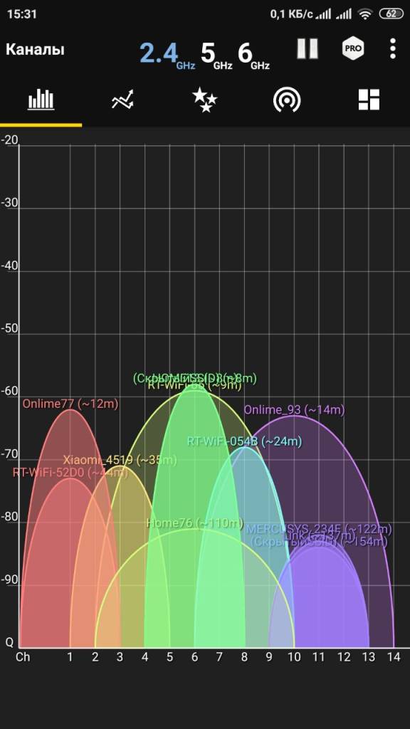 5 лучших приложений для усиления сигнала Wi-Fi