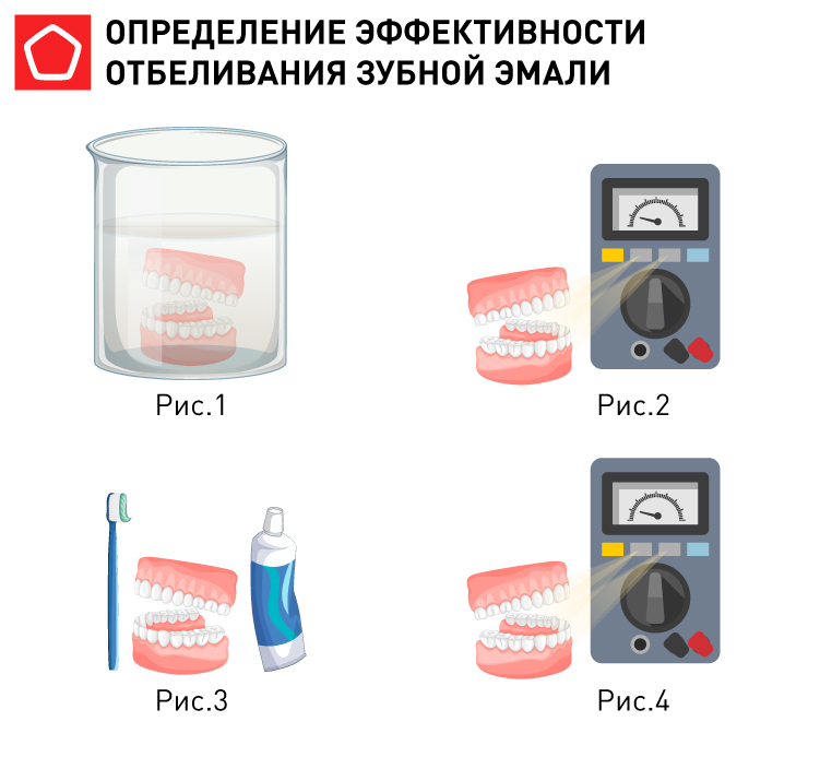 9615_R06_зубные пасты исследование.jpg